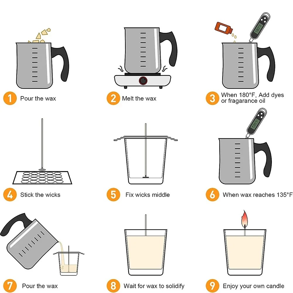 ชุดทำเทียน DIY Glintmos พร้อมแ - Candle Supplies Usa บทวิจารณ์และราคา